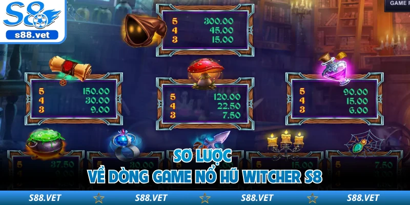 Witcher S8 - Bí Quyết Quay Trúng Jackpot Bạc Tỷ Dễ Dàng 1 Sơ lược về dòng game nổ hũ Witcher S8